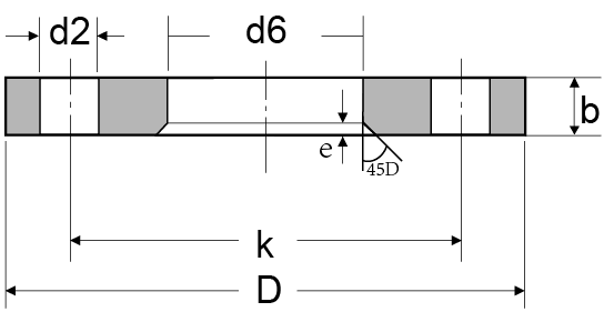 DIN2656 PN40 Lapped/Lap joint/Loose Flange 德标松套法兰标准尺寸表