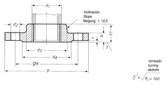 DIN2567 PN25/PN40 Threaded Flange 德标螺纹法兰标准尺寸表