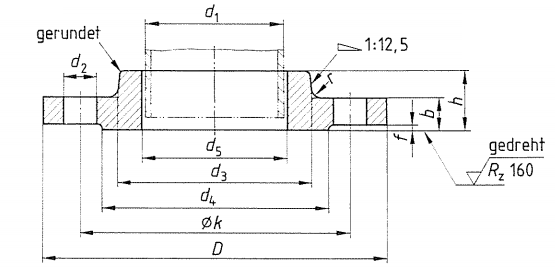 DIN86030 PN16 Hubbed Slip-on Flange For Welding 德标带颈平焊法兰标准尺寸表